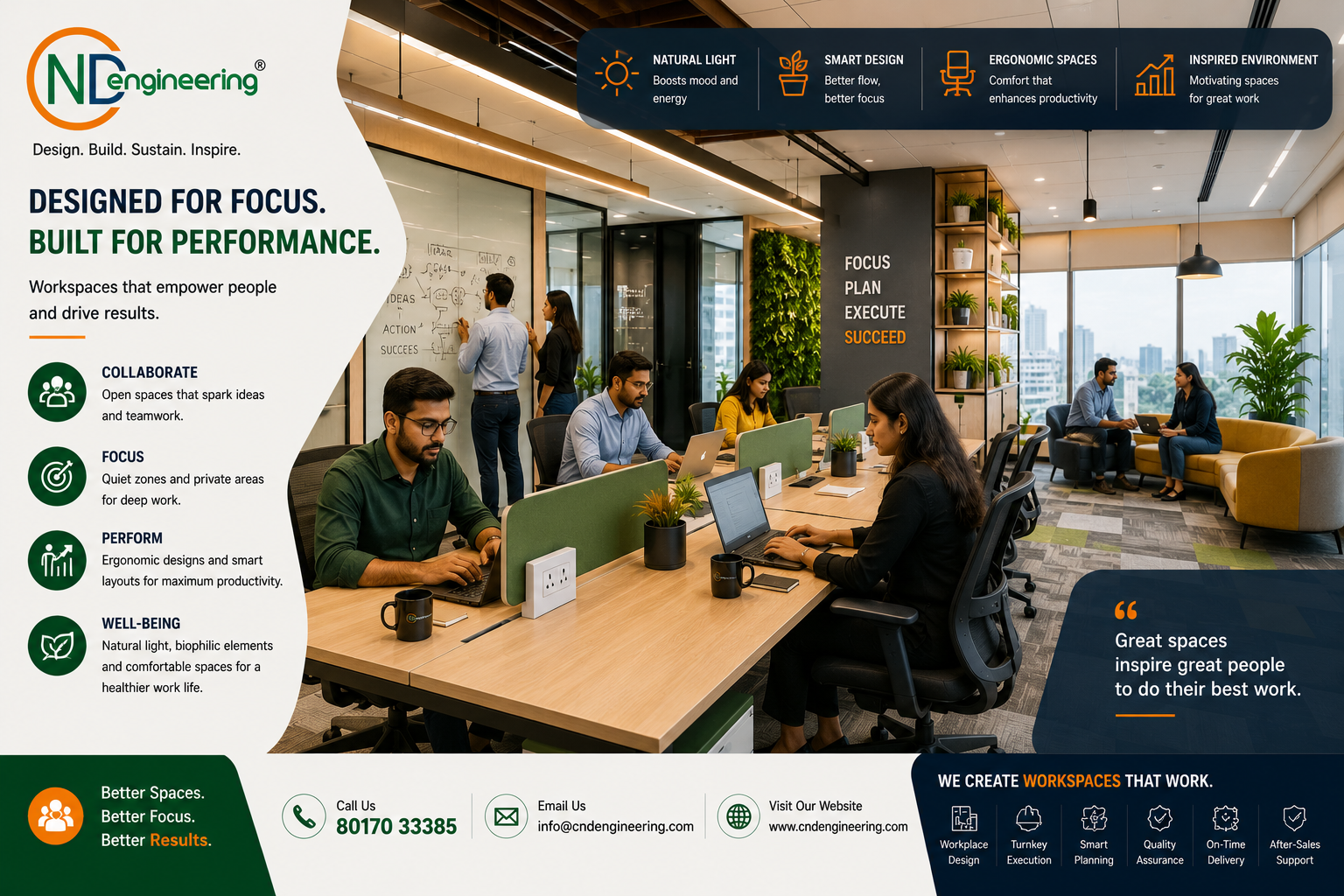 Modern collaborative office design